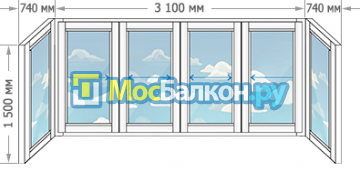 пластиковое остекление для отделки гипсокартоном